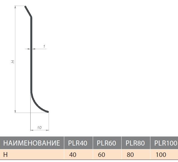 Плинтус L-образный PLR 40 EМ 250 матовый — купить в Евпатории